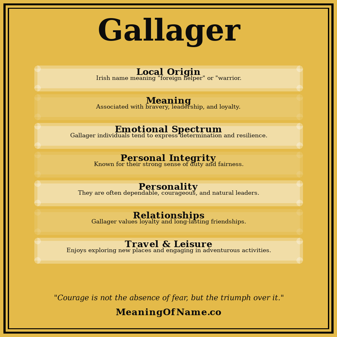 Gallager name meaning poster