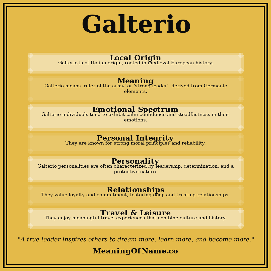 Galterio name meaning poster