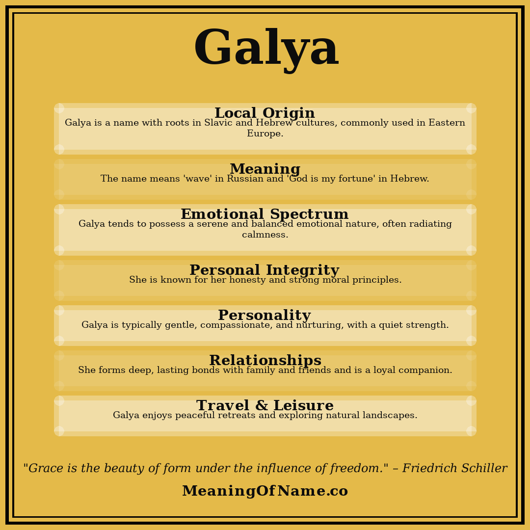 Galya name meaning poster