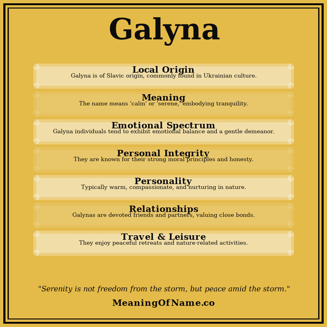 Galyna name meaning poster