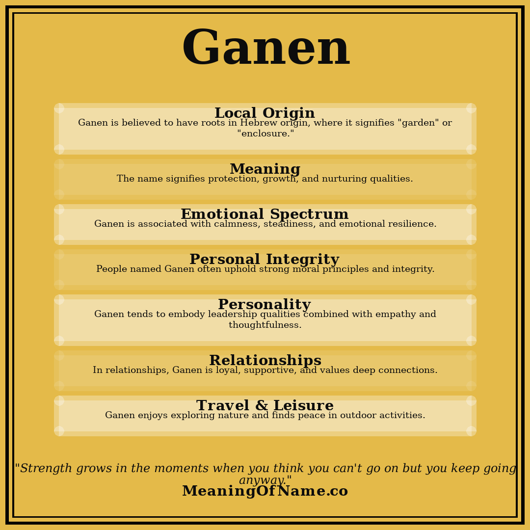 Ganen name meaning poster