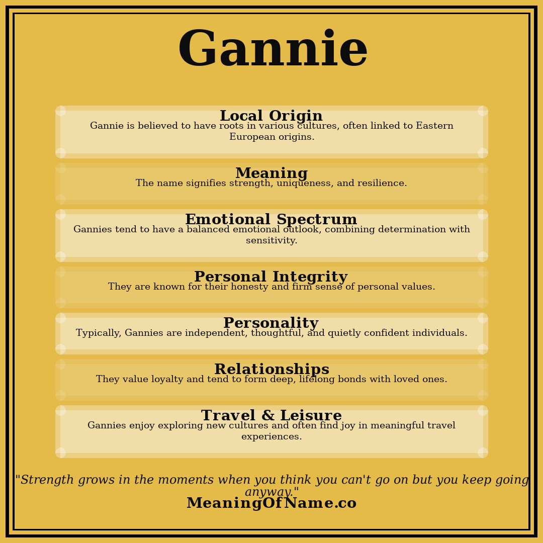 Gannie name meaning poster