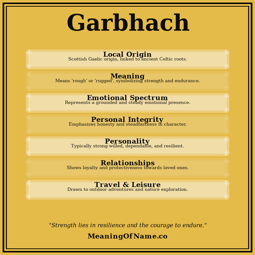 Garbhach name meaning poster