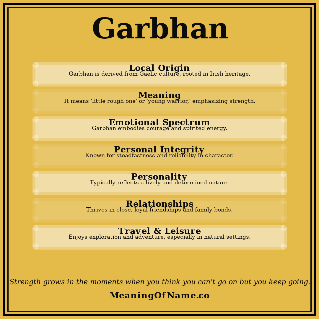Garbhan name meaning poster