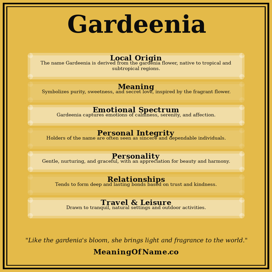 Gardeenia name meaning poster