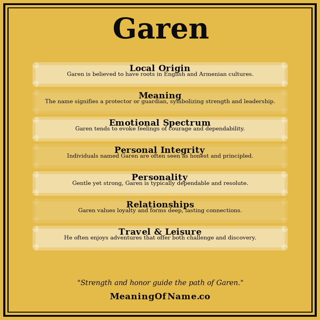Garen name meaning poster