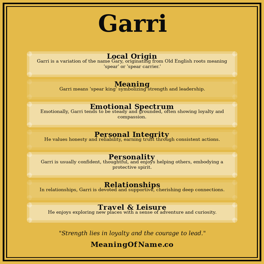 Garri name meaning poster