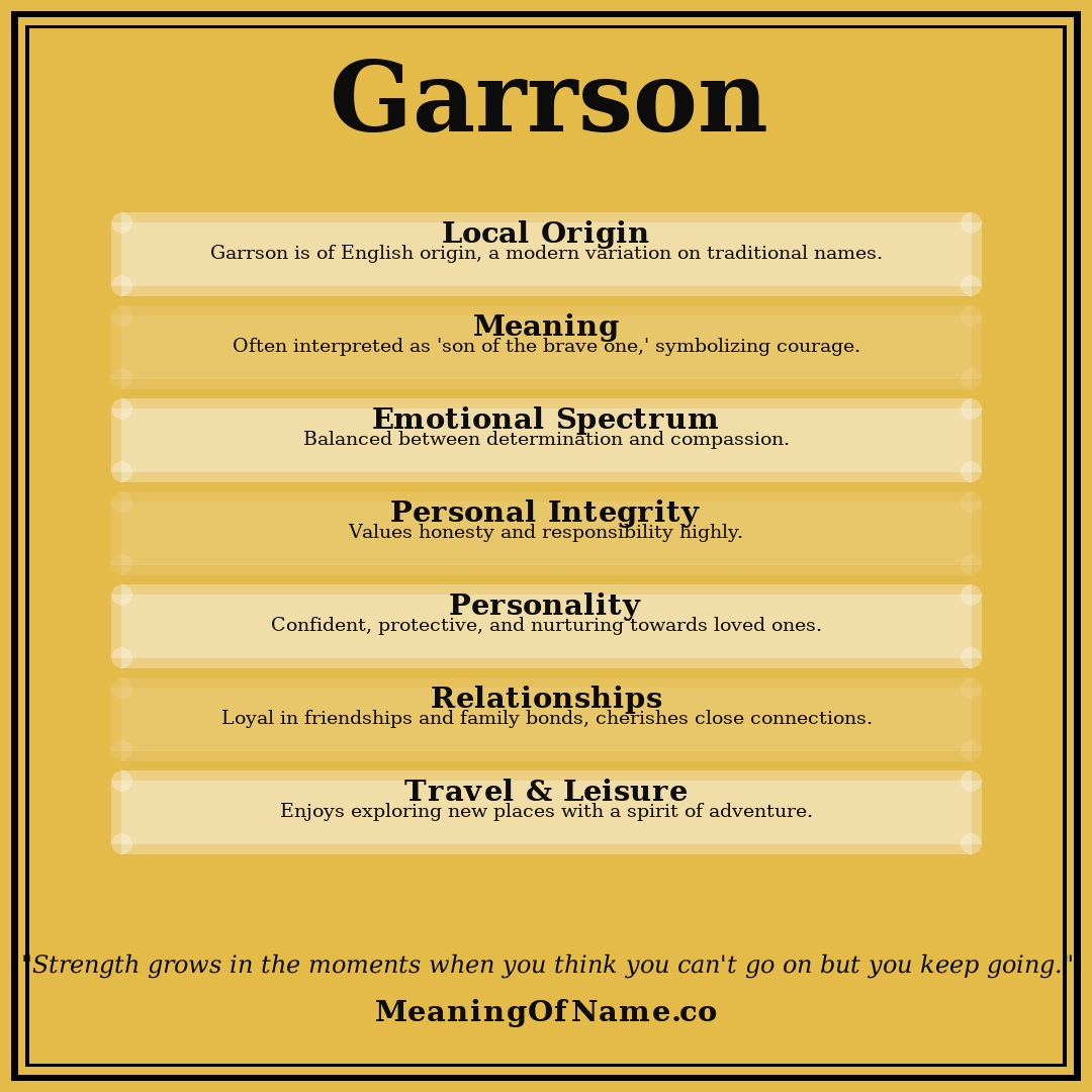Garrson name meaning poster
