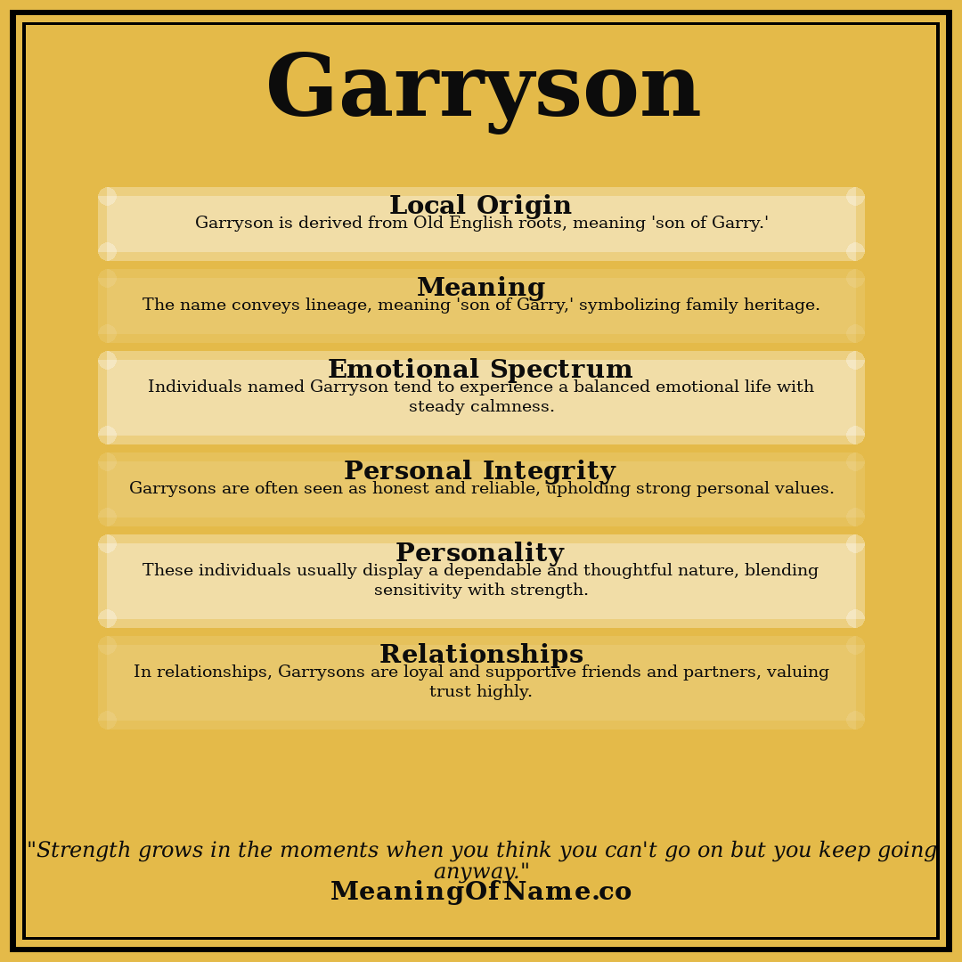 Garryson name meaning poster