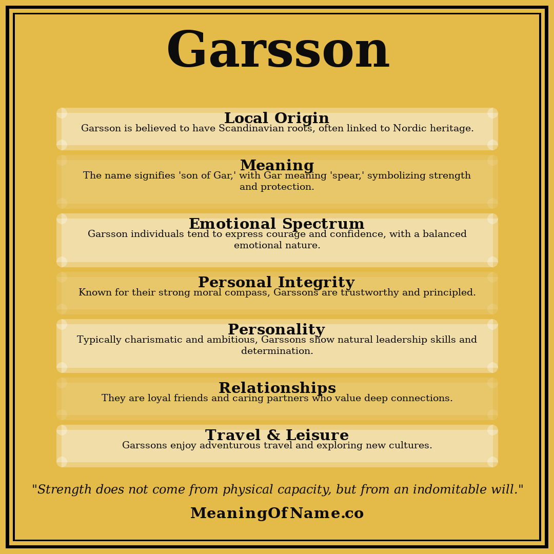Garsson name meaning poster