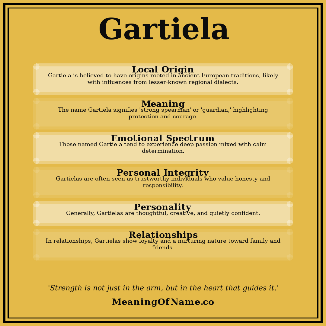 Gartiela name meaning poster