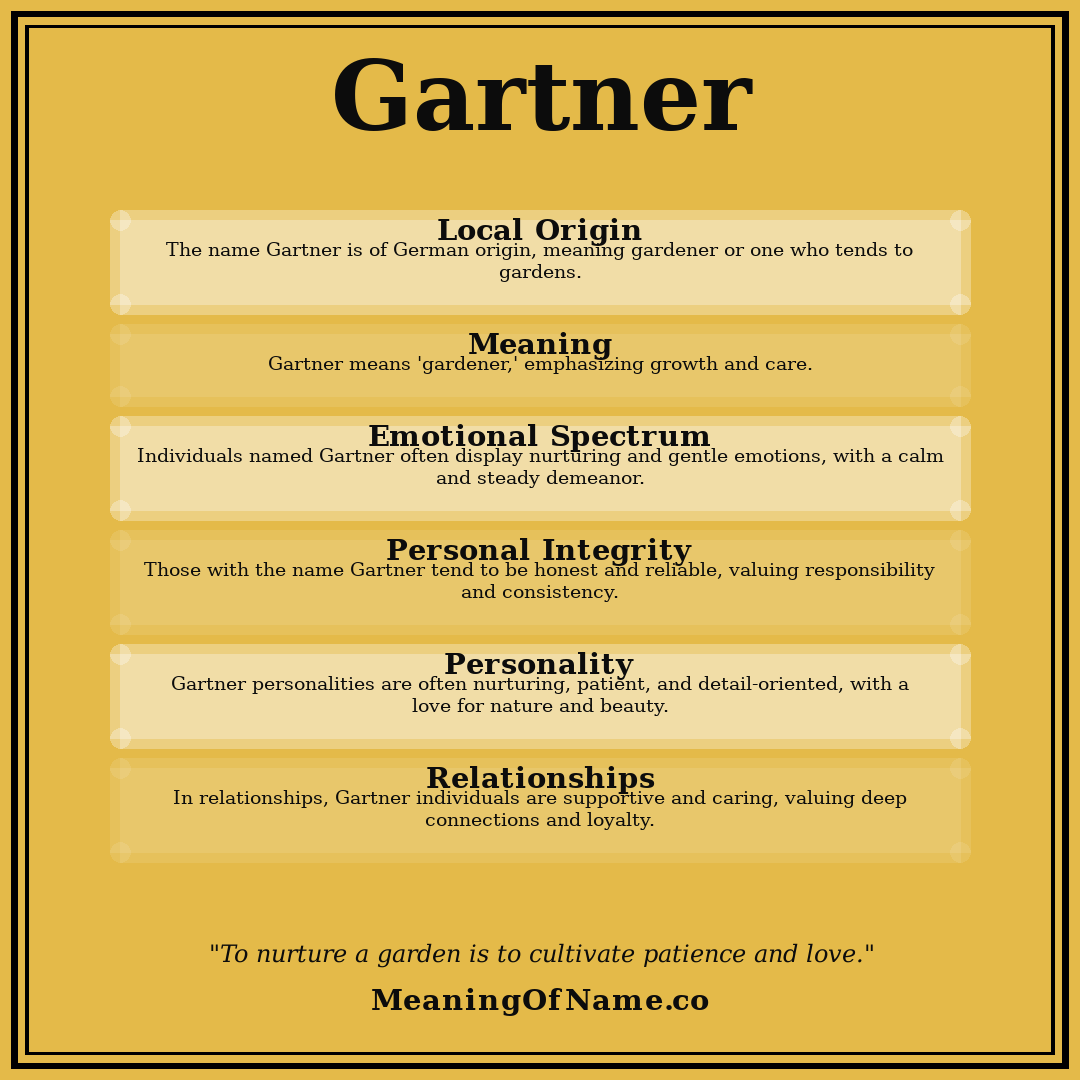 Gartner name meaning poster
