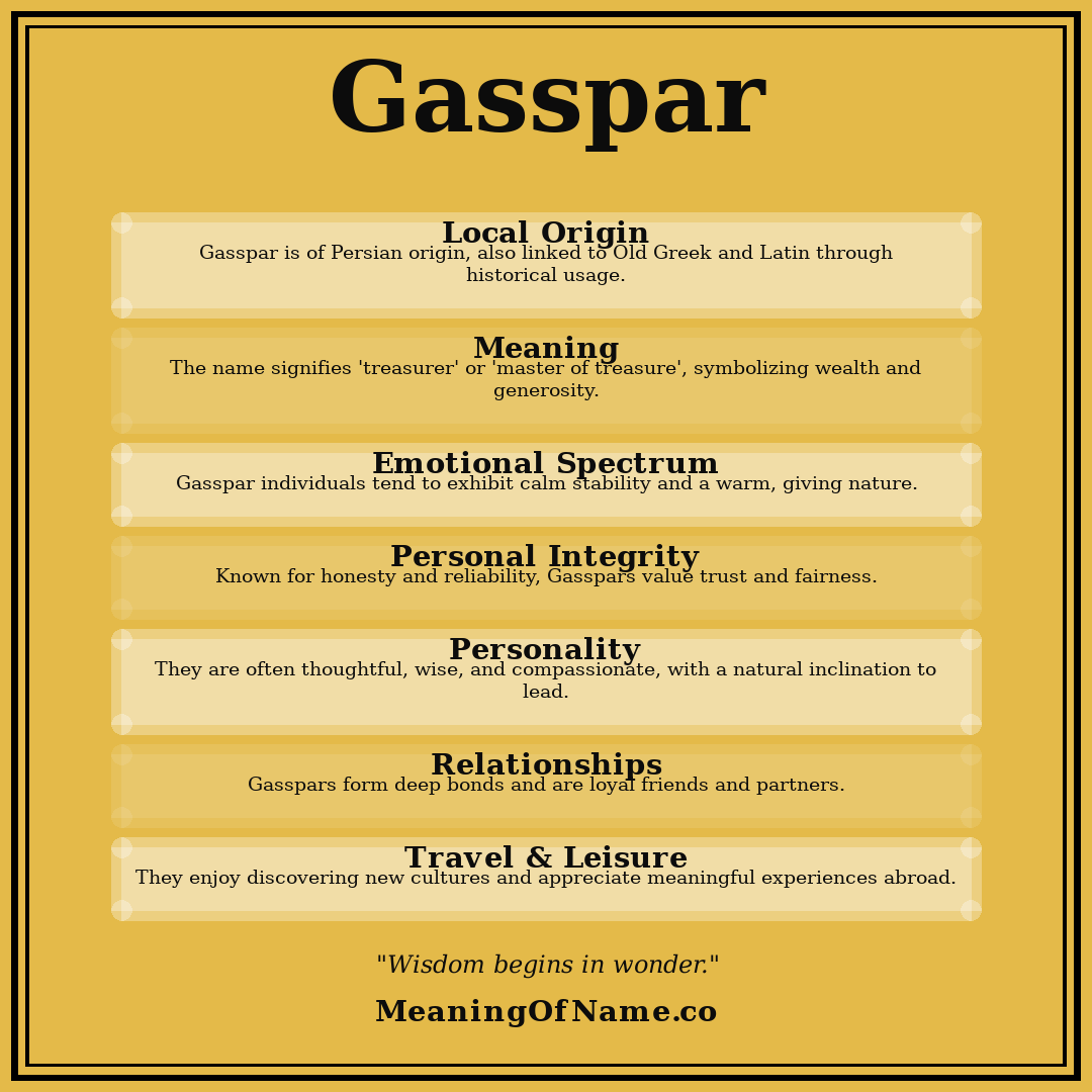 Gasspar name meaning poster