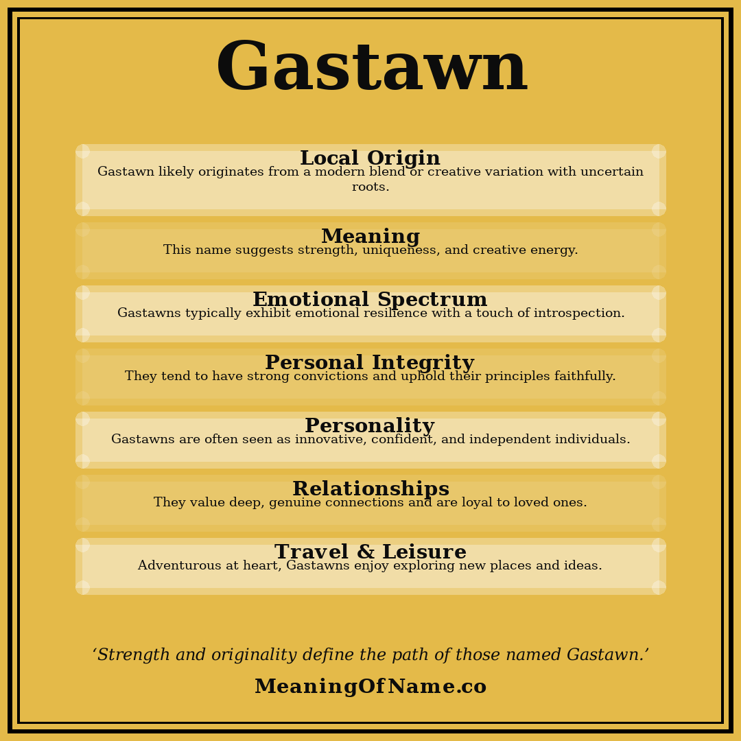 Gastawn name meaning poster