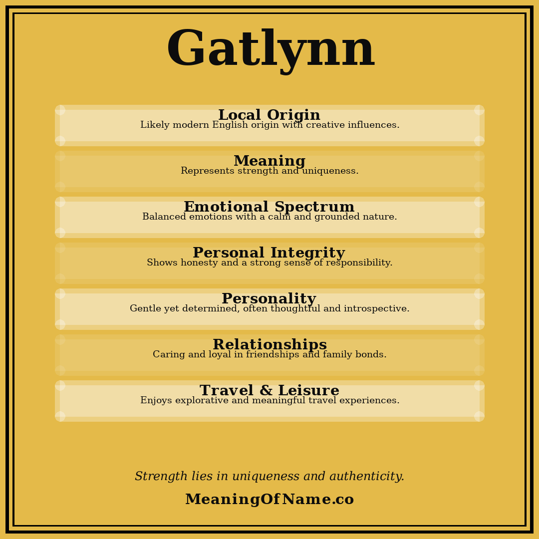 Gatlynn name meaning poster