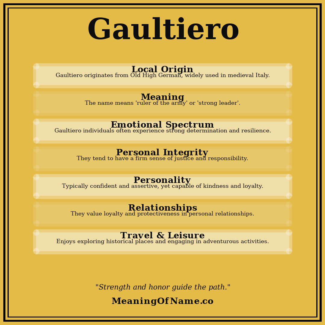 Gaultiero name meaning poster