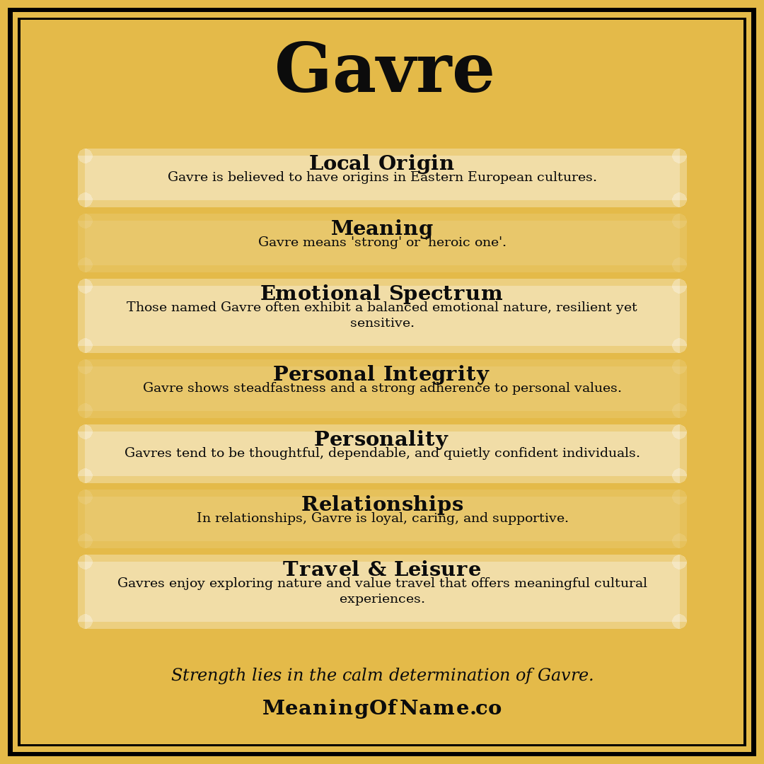 Gavre name meaning poster