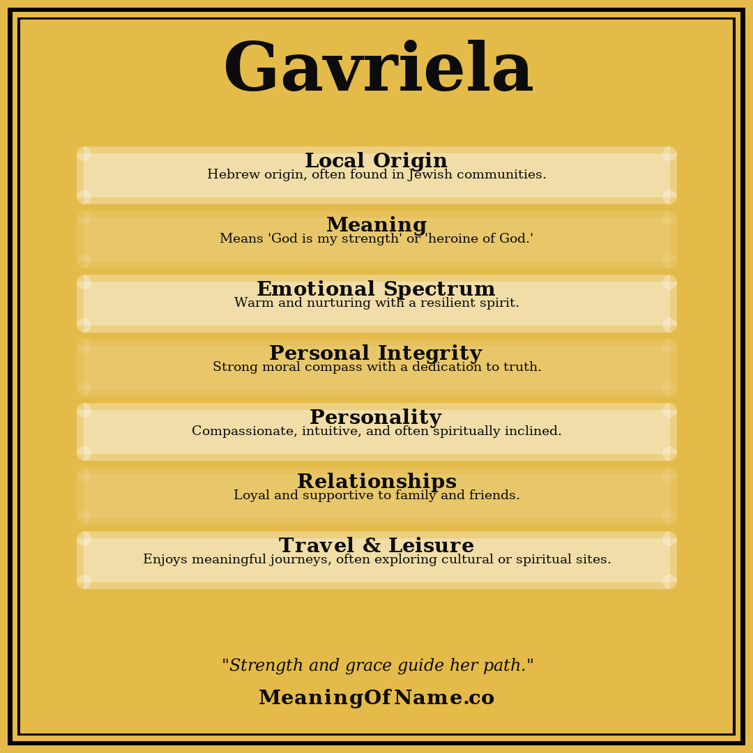 Gavriela name meaning poster