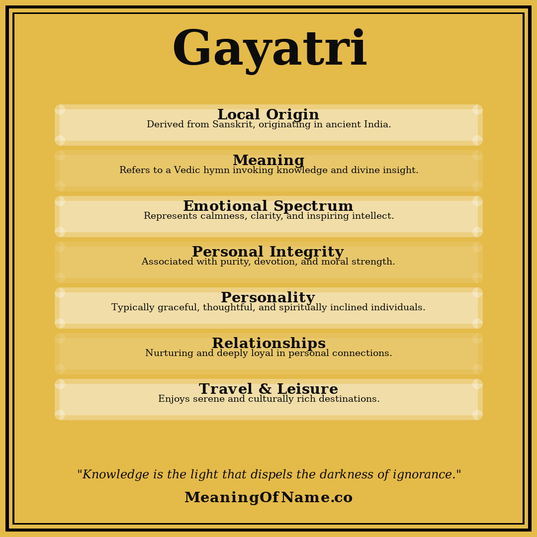 Gayatri name meaning poster