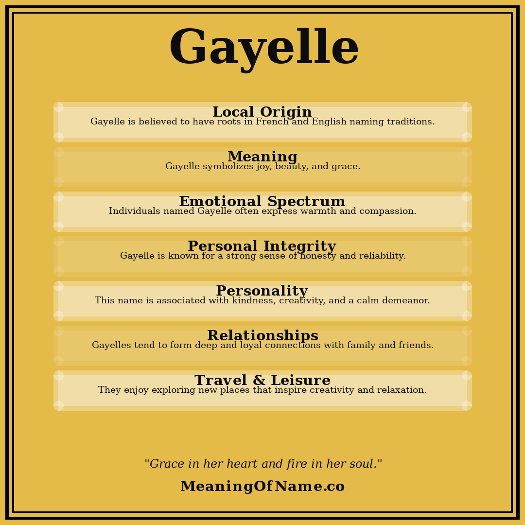 Gayelle name meaning poster