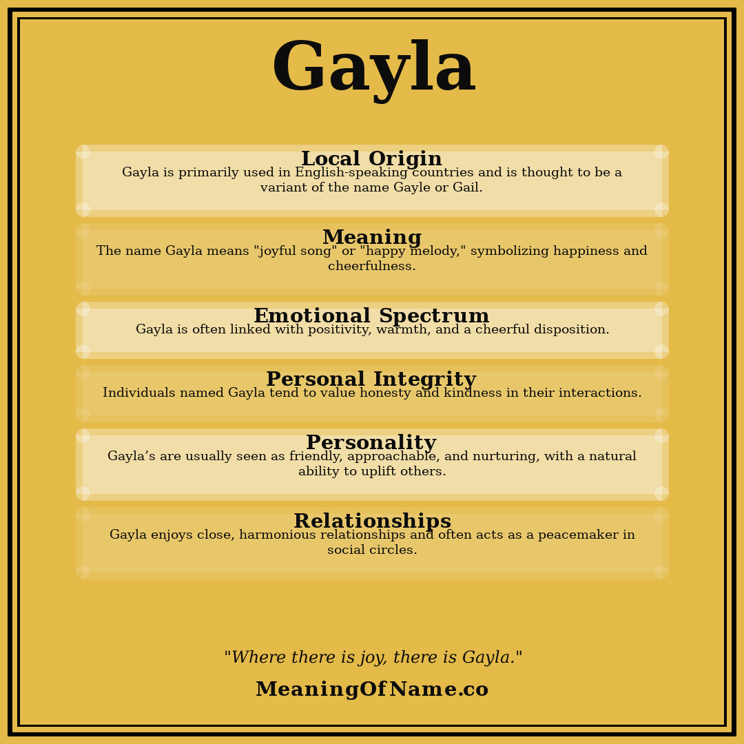 Gayla name meaning poster