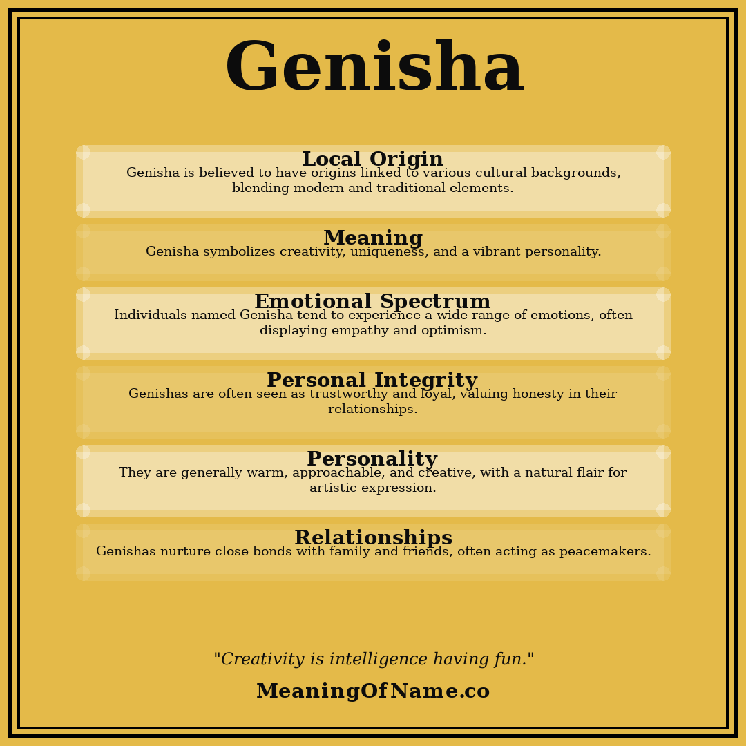 Genisha name meaning poster