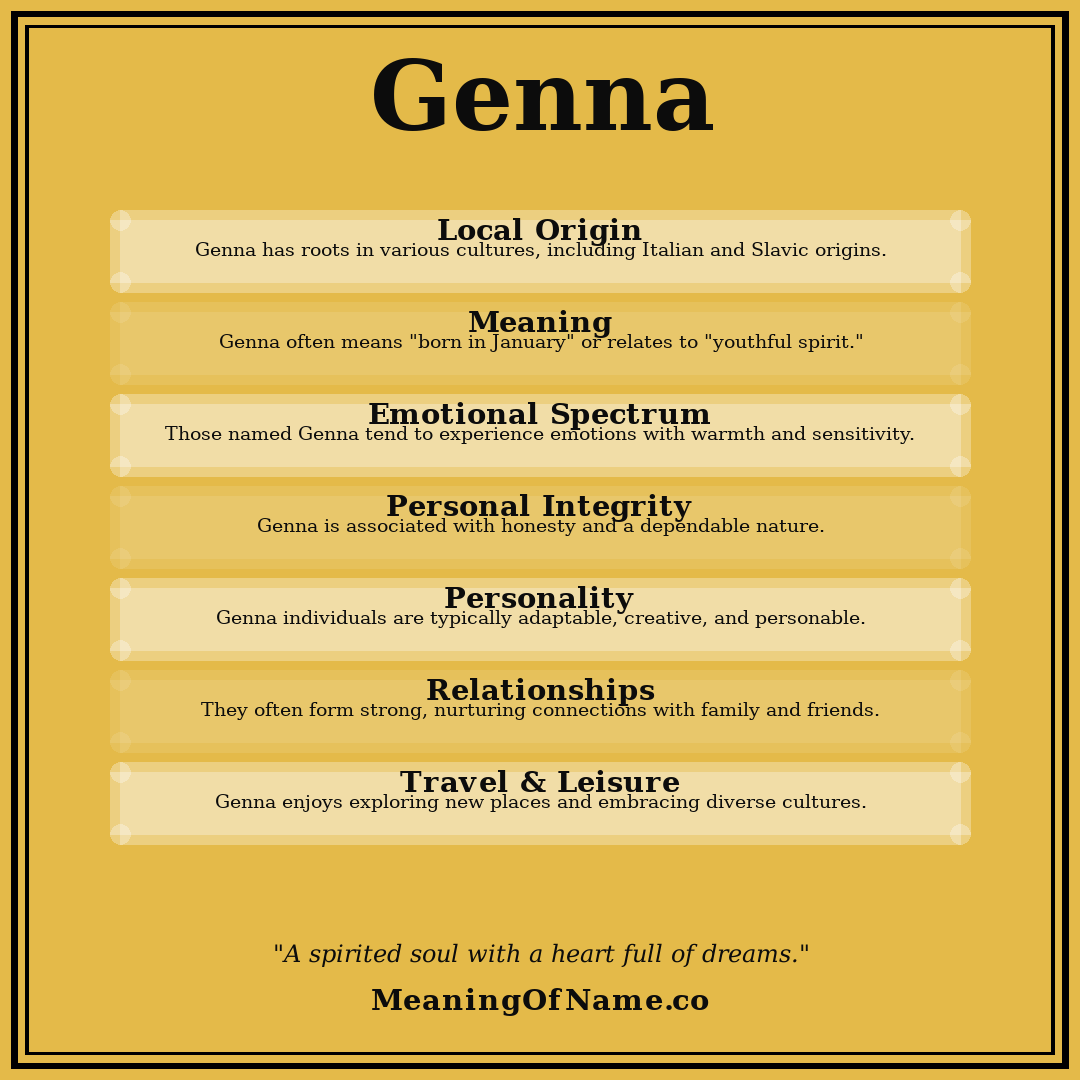 Genna name meaning poster