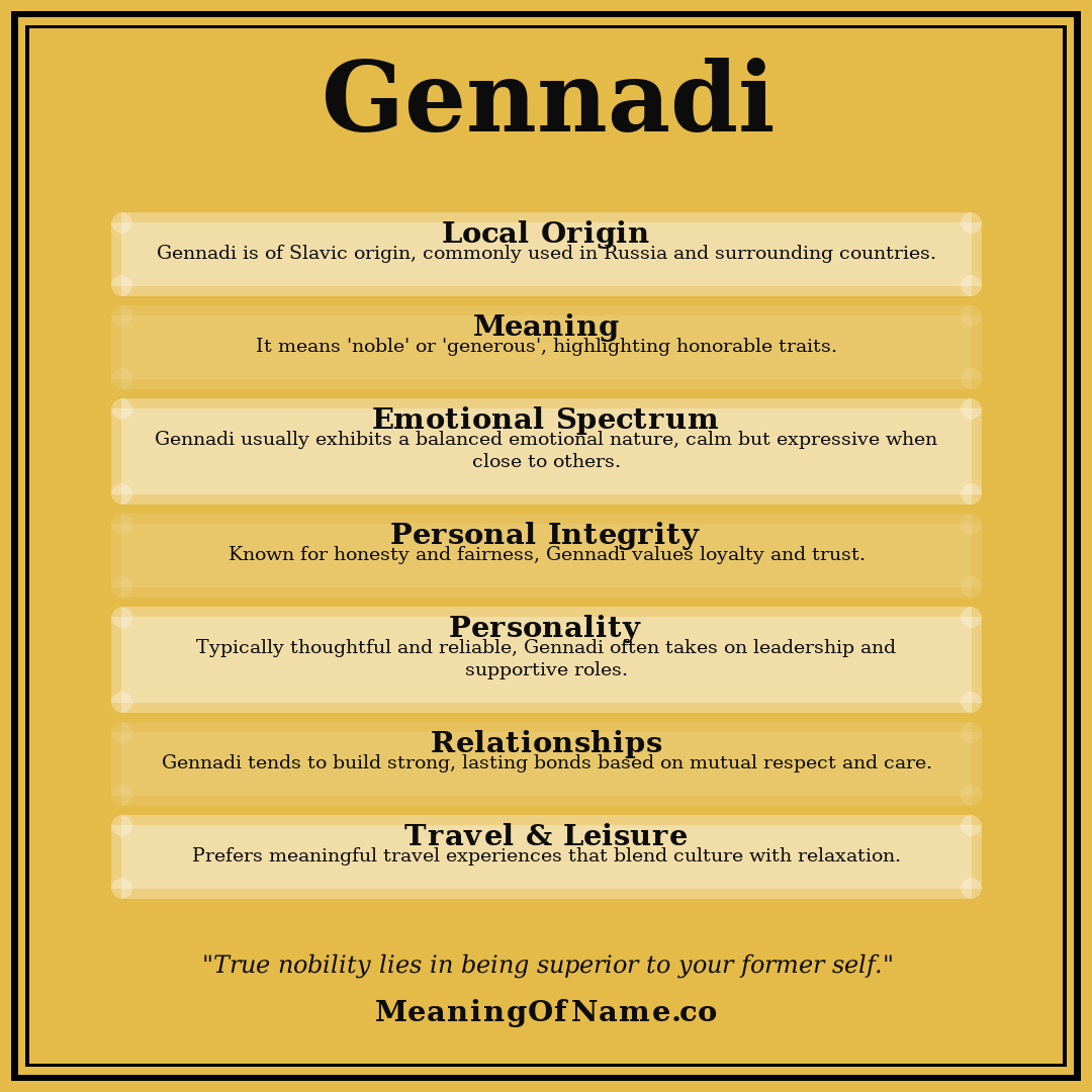 Gennadi name meaning poster