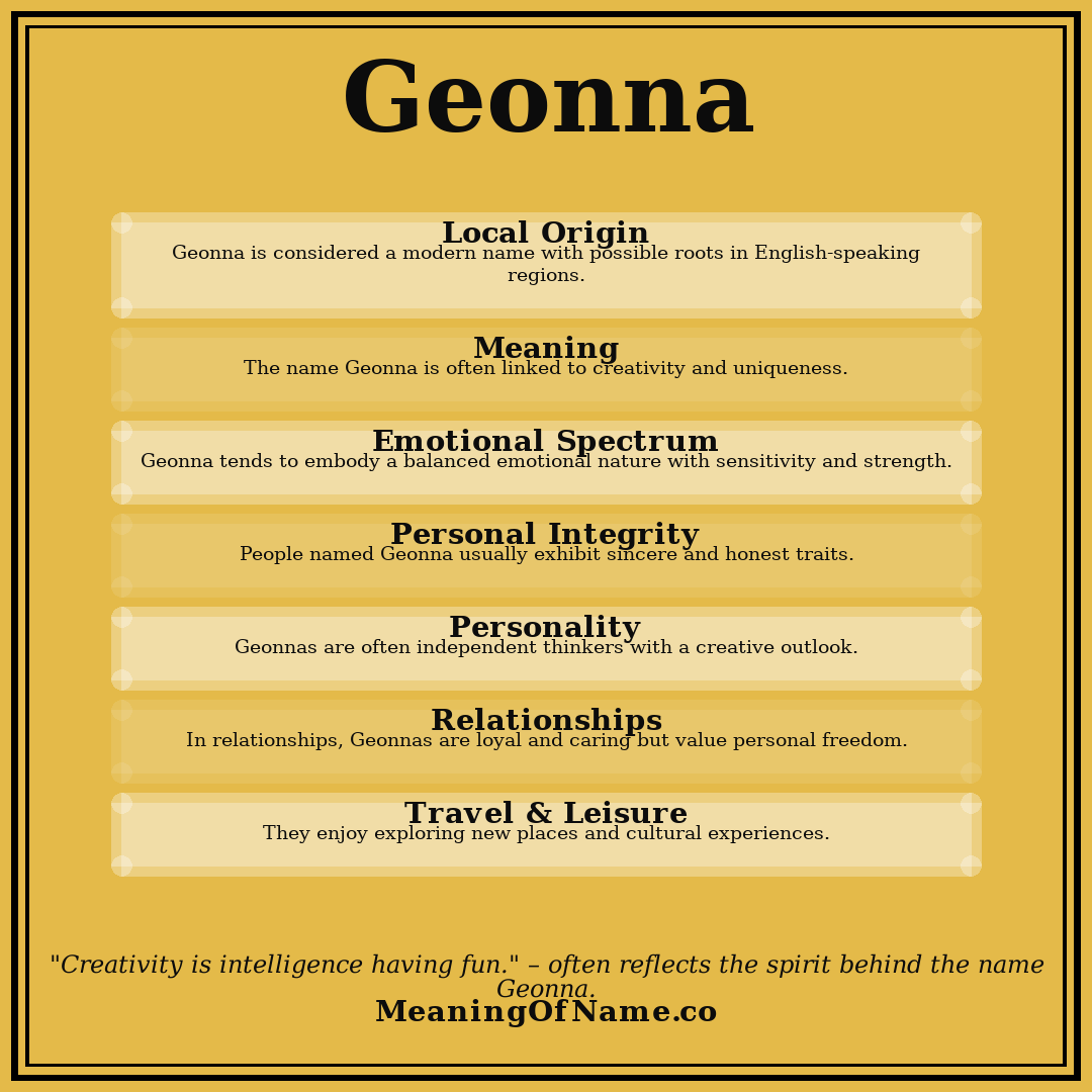 Geonna name meaning poster