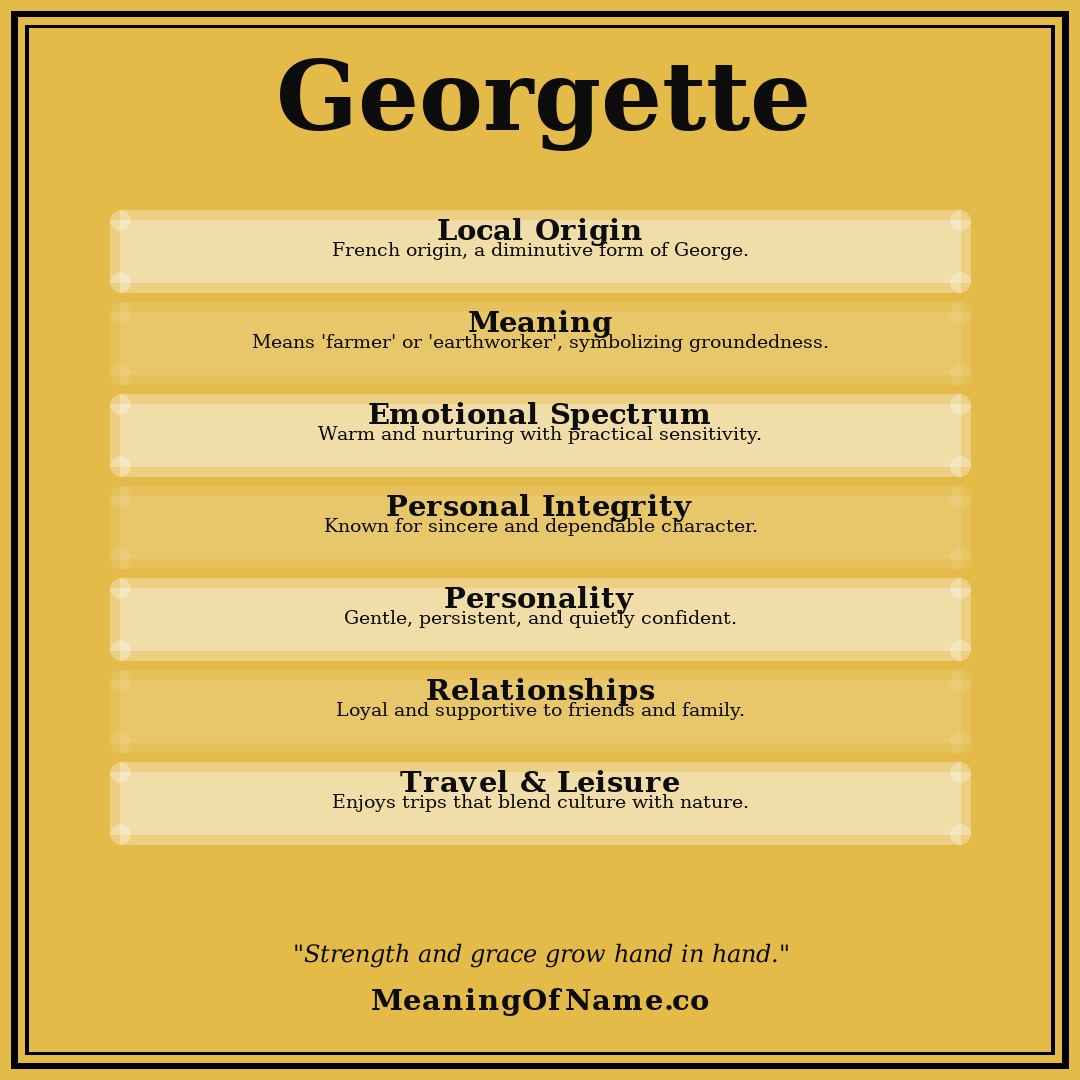 Georgette name meaning poster