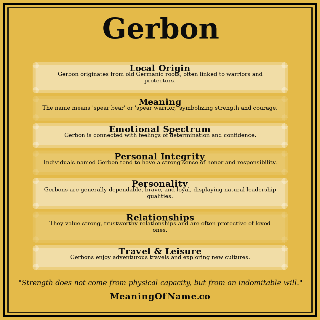 Gerbon name meaning poster