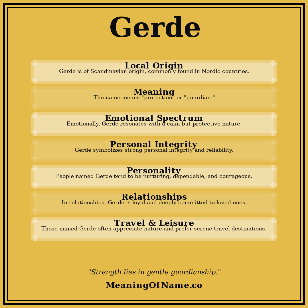 Gerde name meaning poster