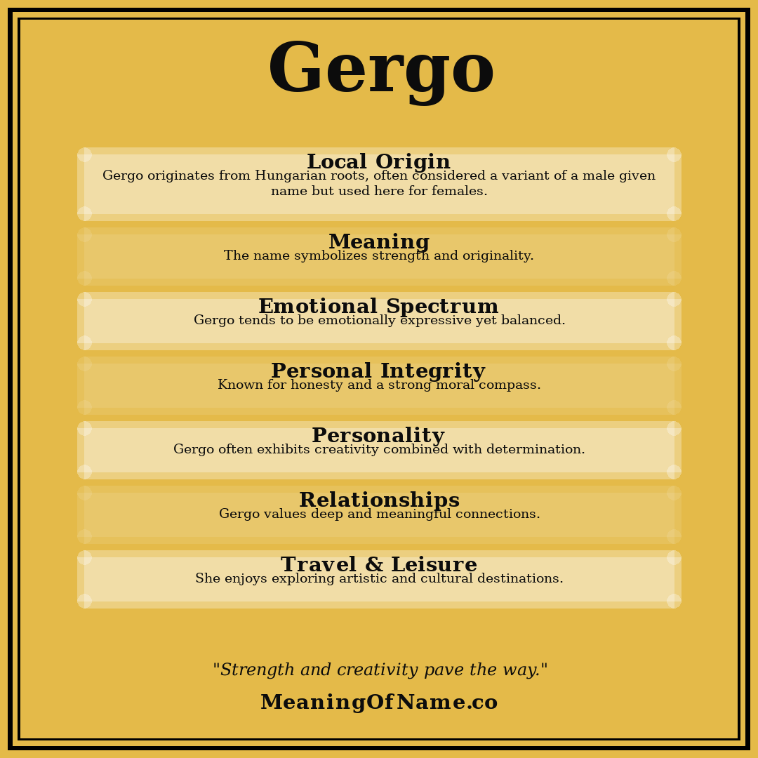 Gergo name meaning poster
