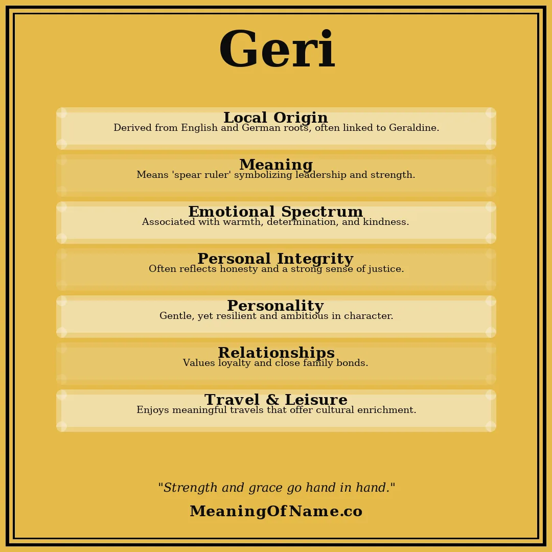 Geri name meaning poster