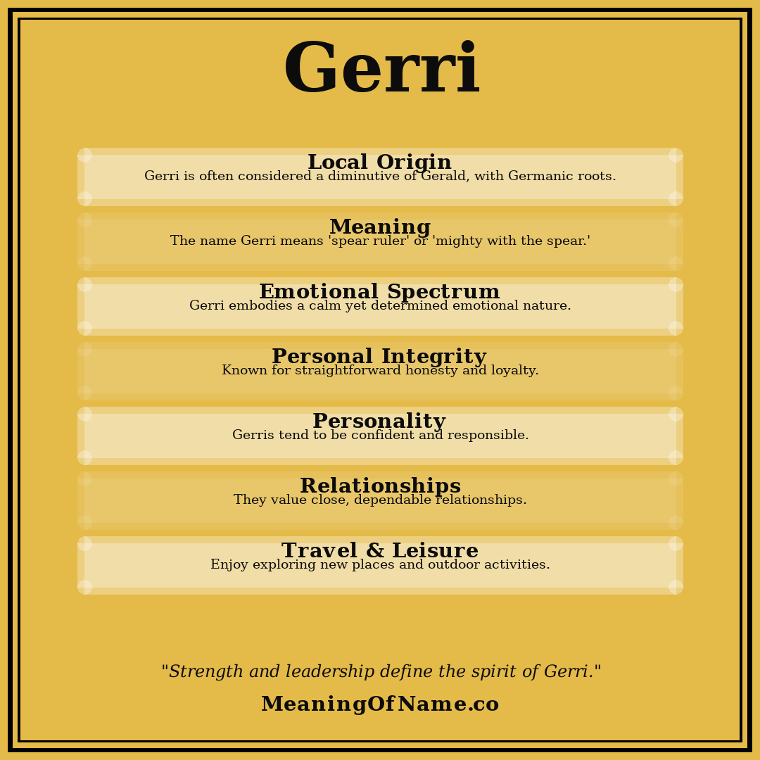 Gerri name meaning poster