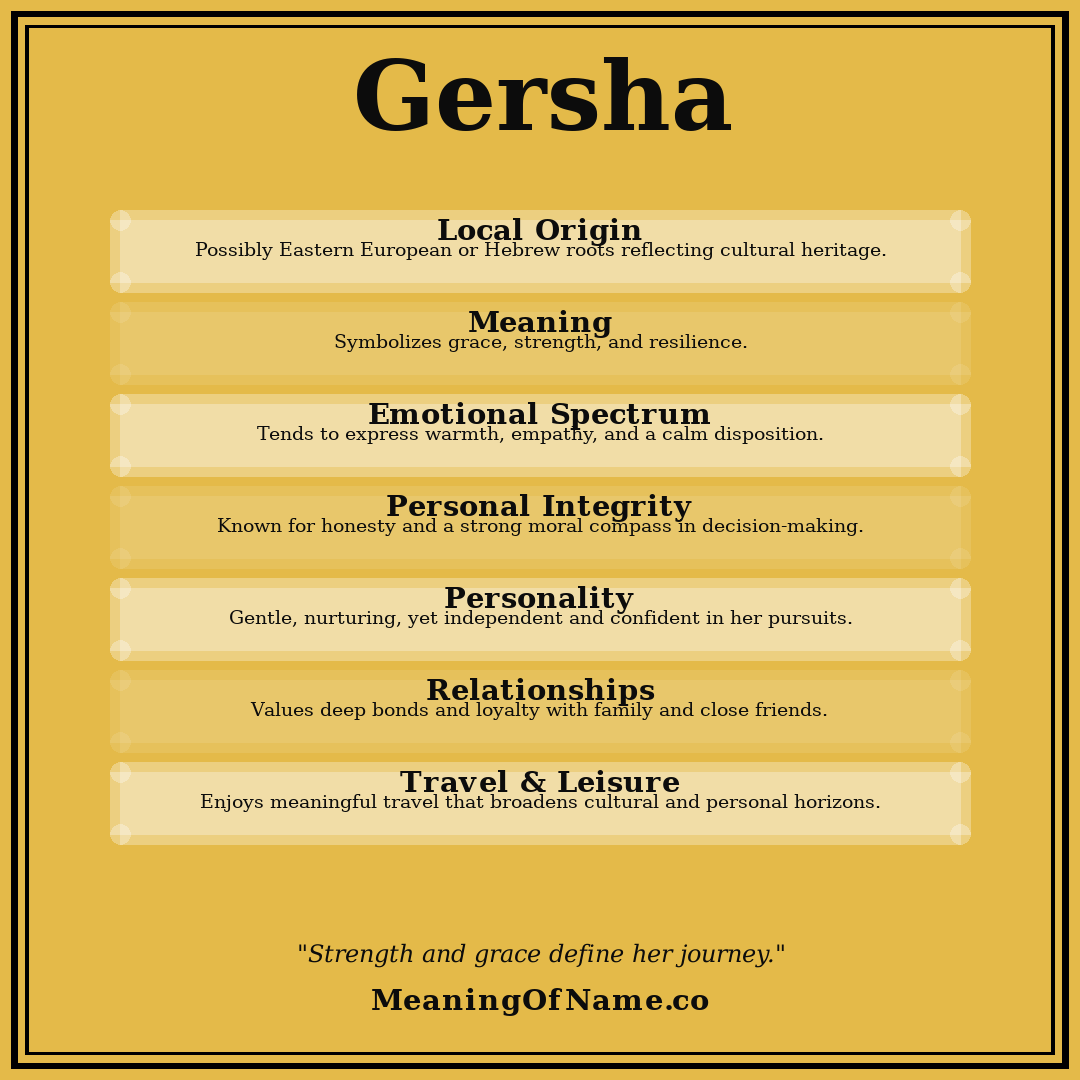 Gersha name meaning poster