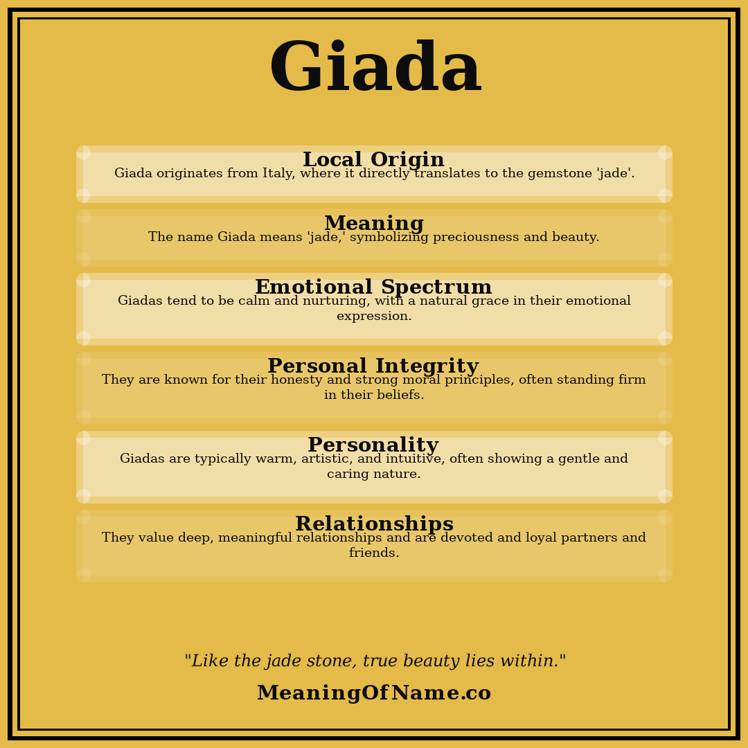 Giada name meaning poster