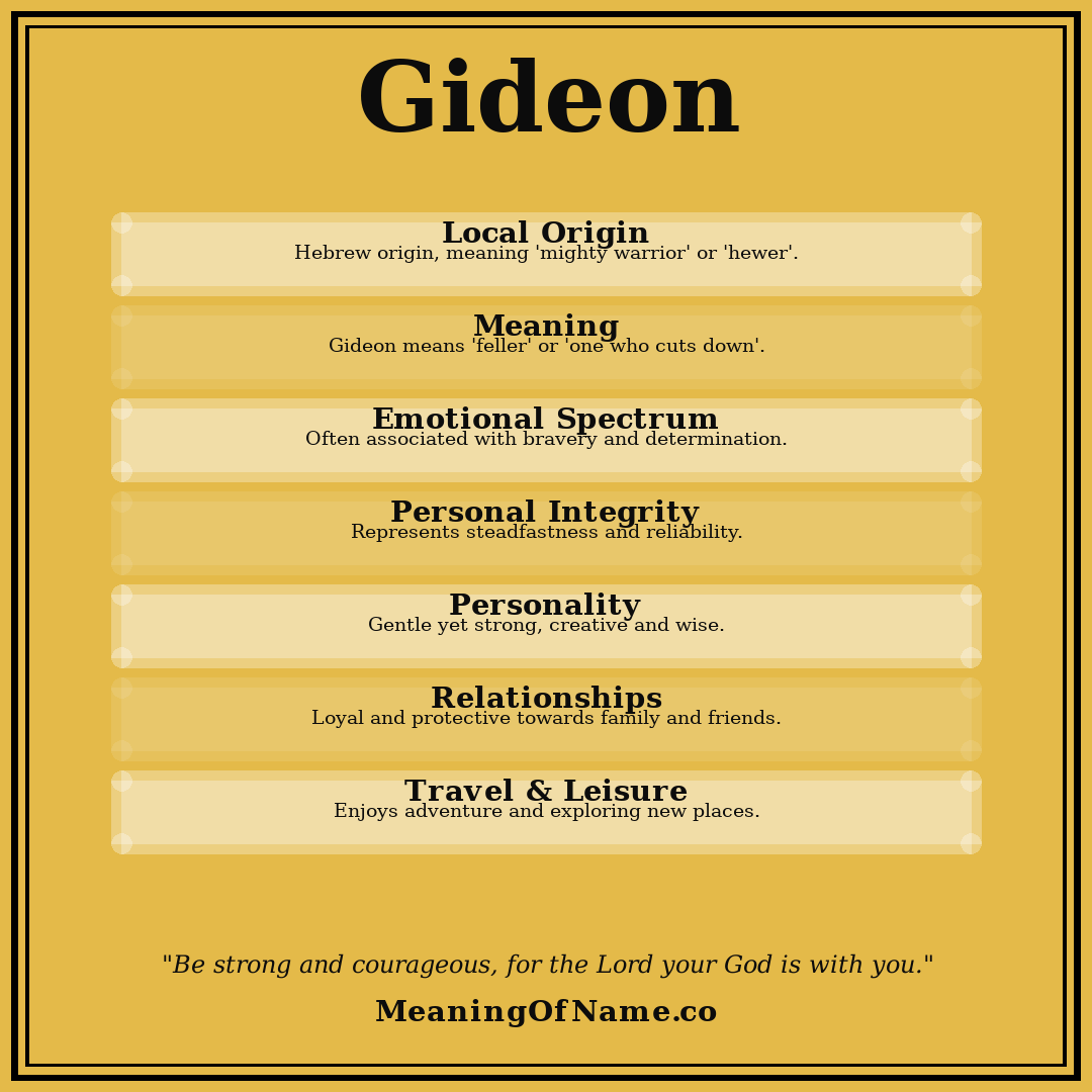 Gideon name meaning poster