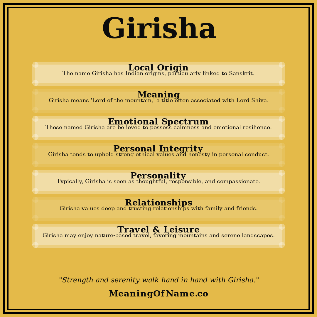 Girisha name meaning poster