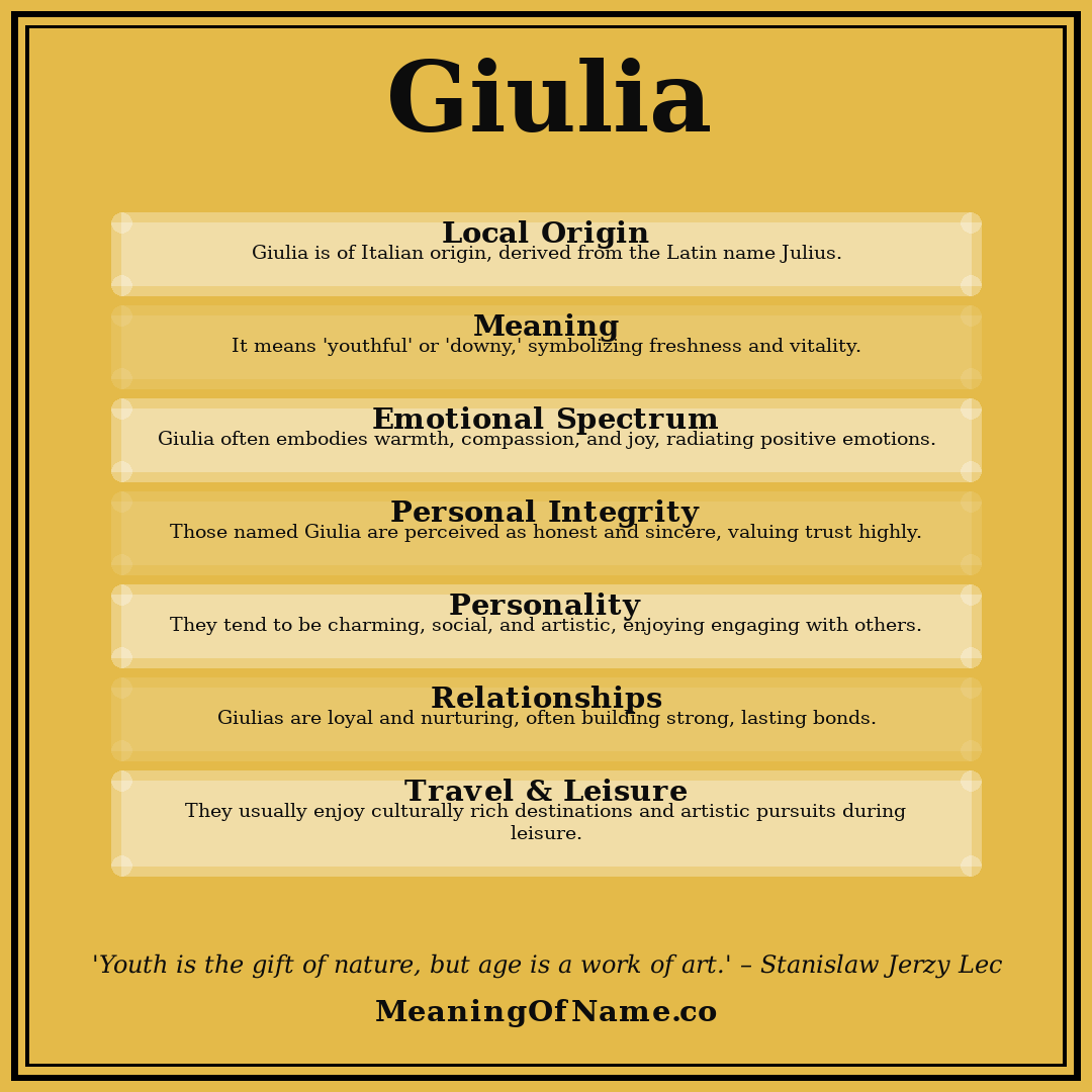 Giulia name meaning poster