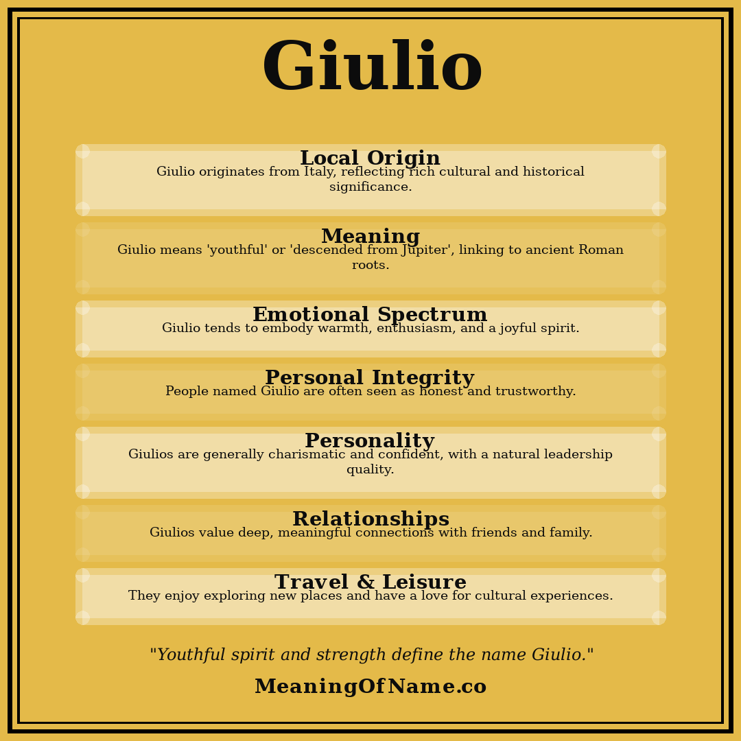 Giulio name meaning poster