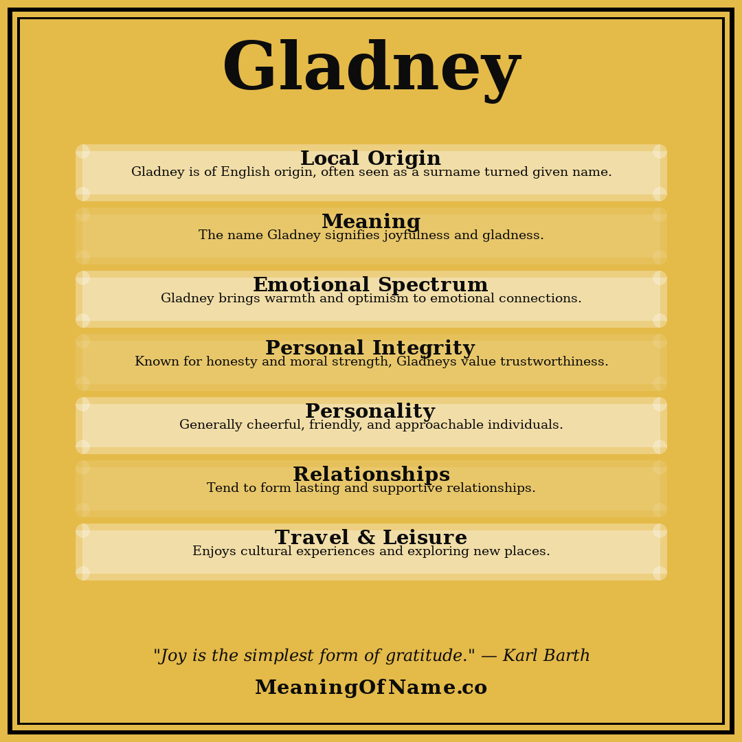 Gladney name meaning poster