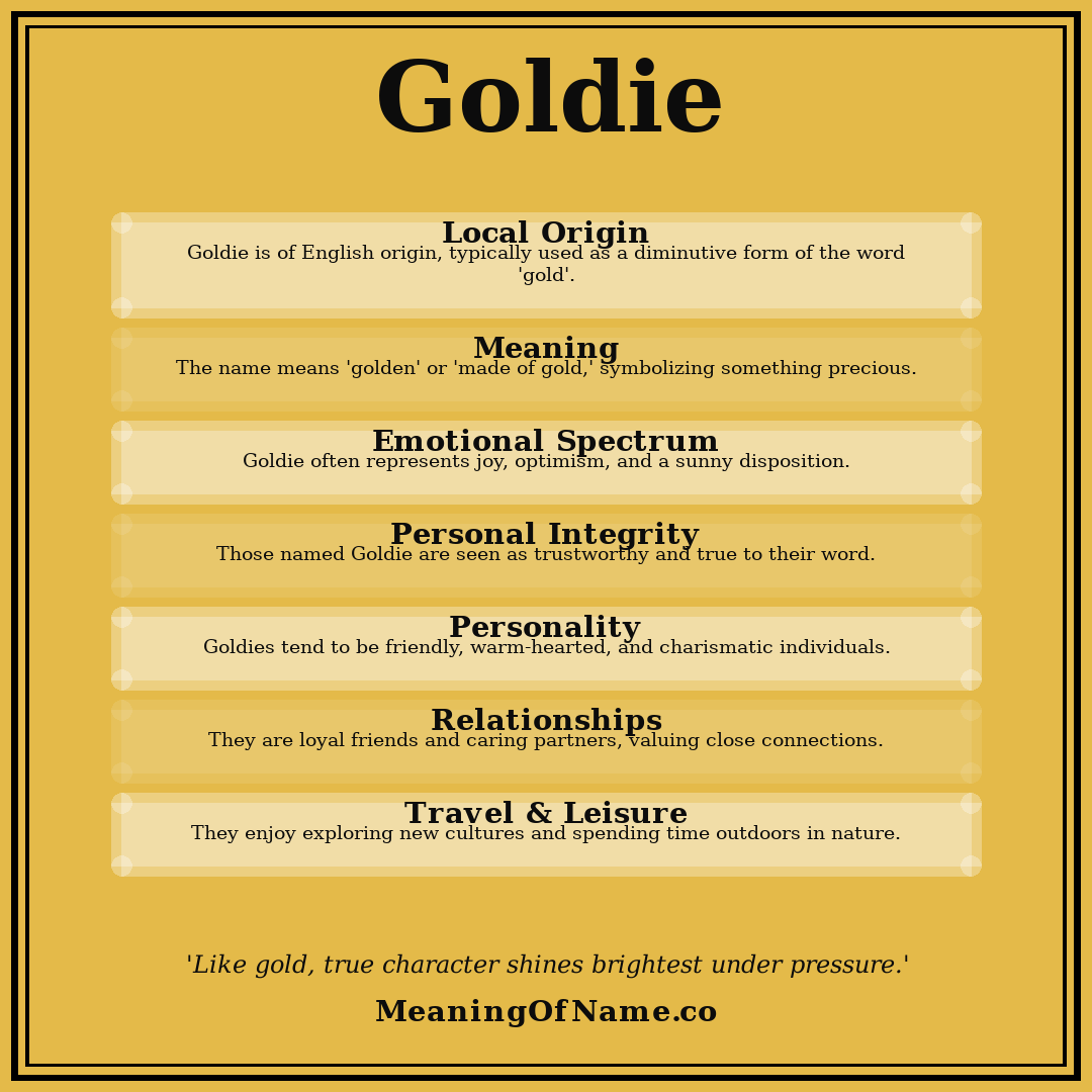 Goldie name meaning poster