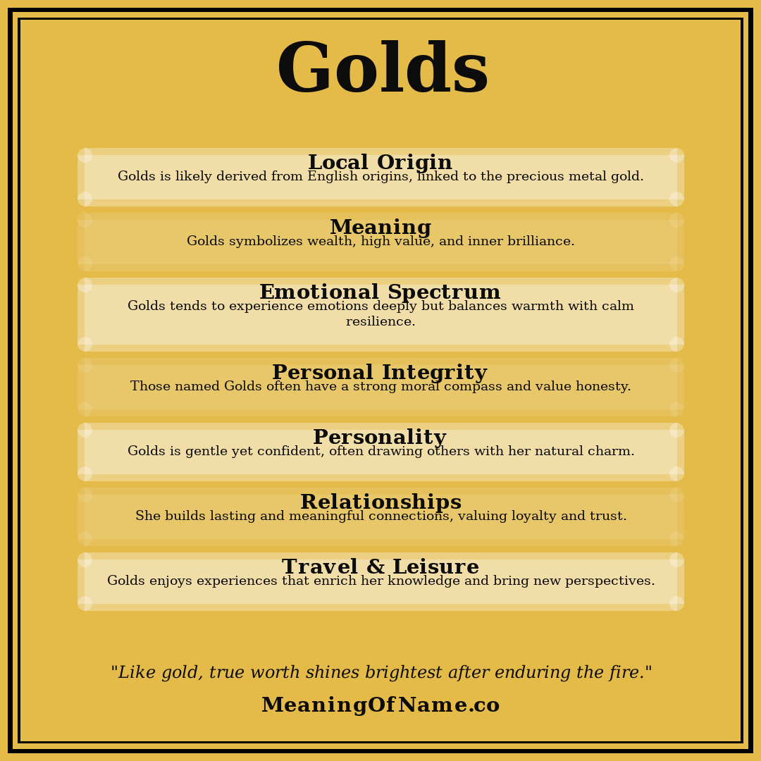 Golds name meaning poster