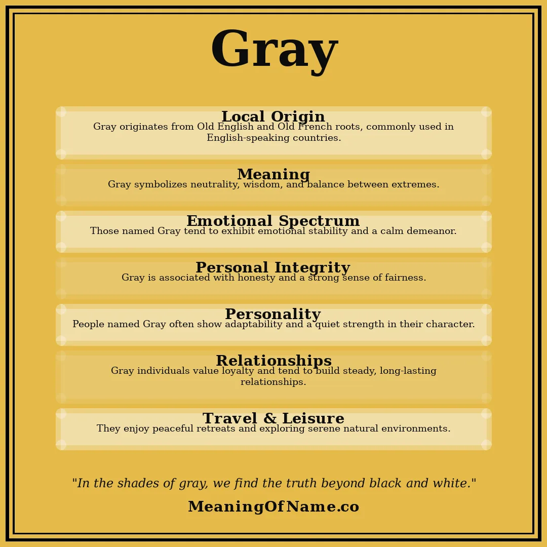 Gray name meaning poster