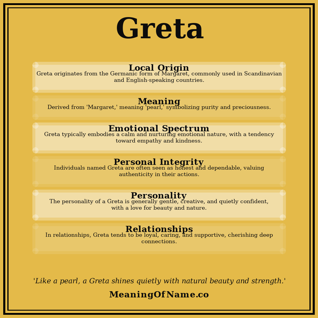 Greta name meaning poster