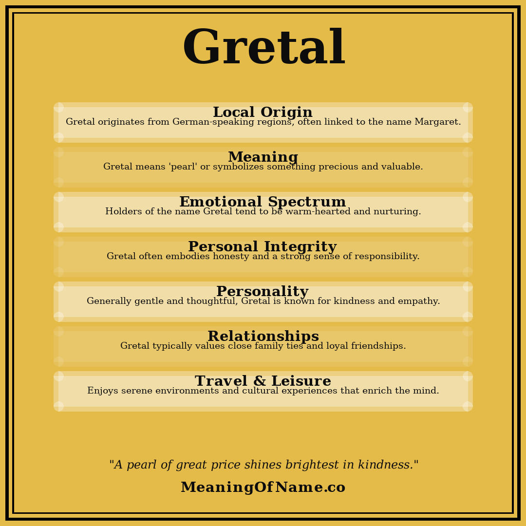 Gretal name meaning poster
