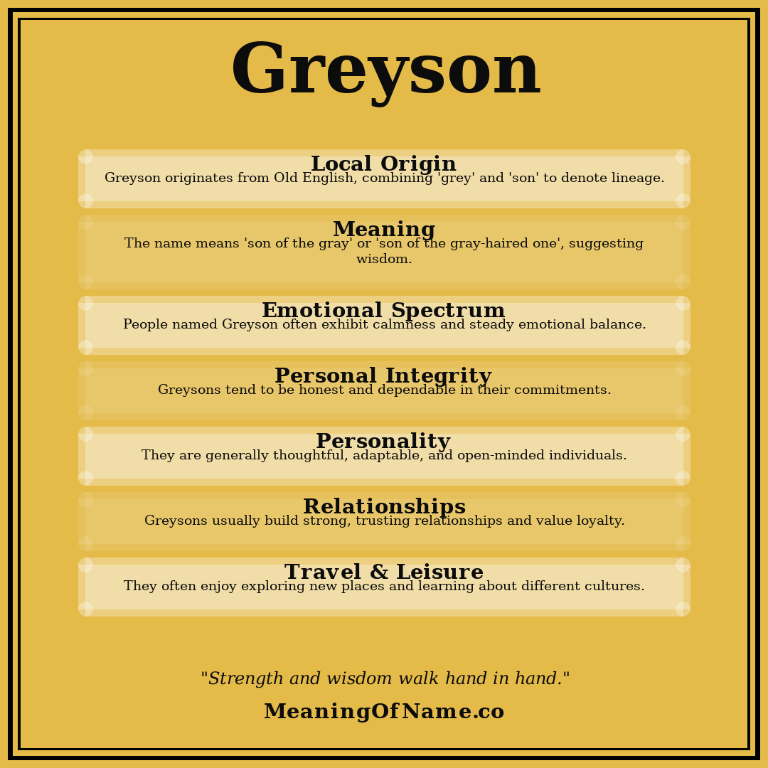 Greyson name meaning poster