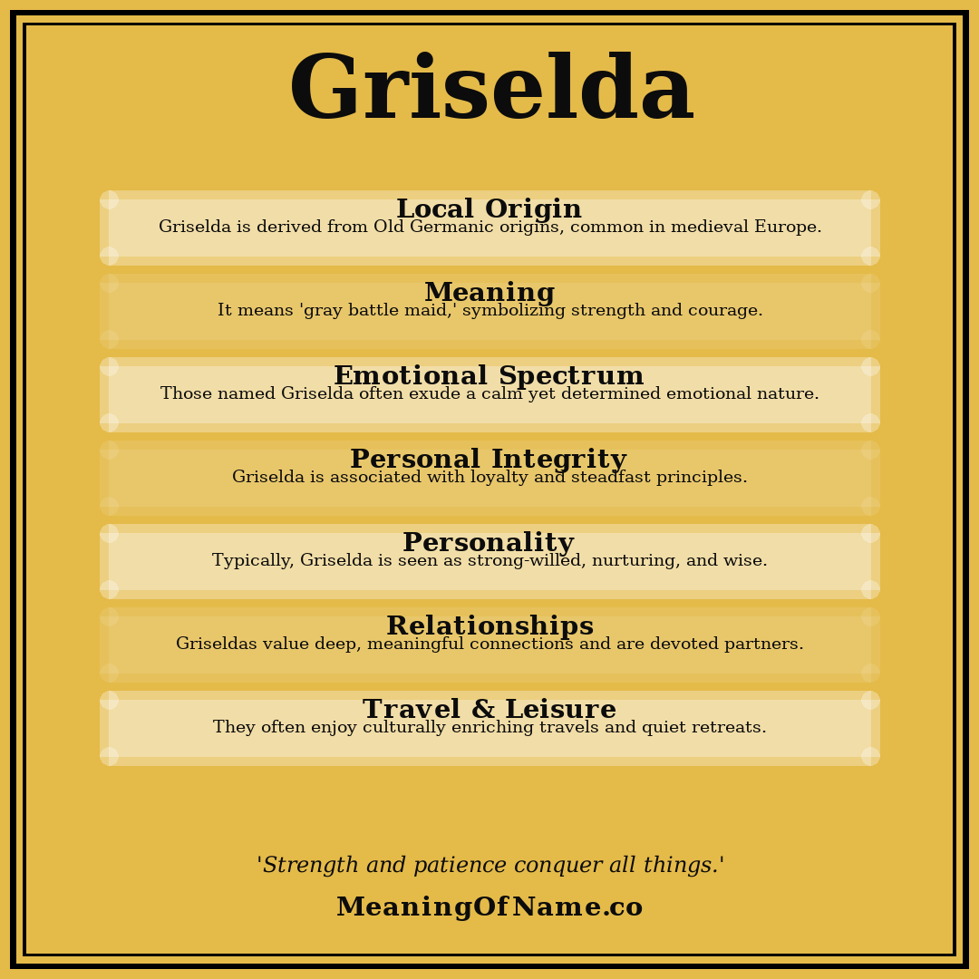 Griselda name meaning poster