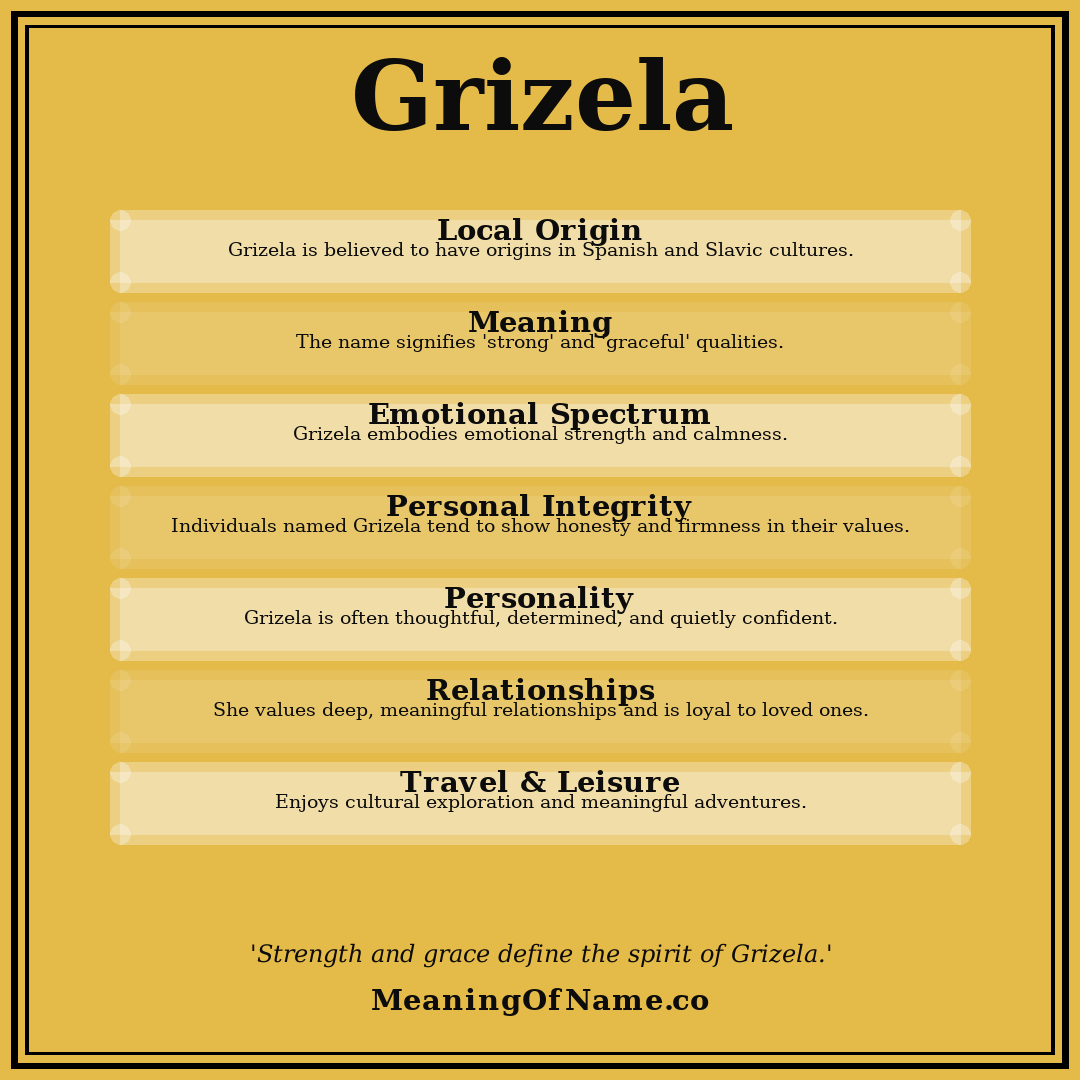 Grizela name meaning poster